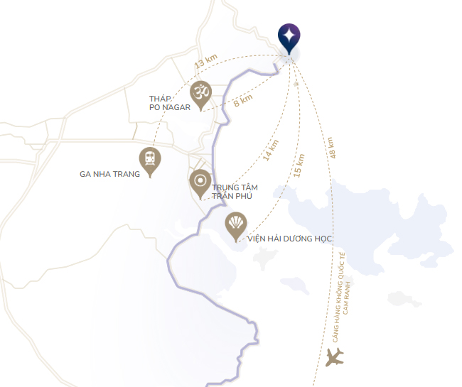 Liên kết Vị trí Libera Nha Trang