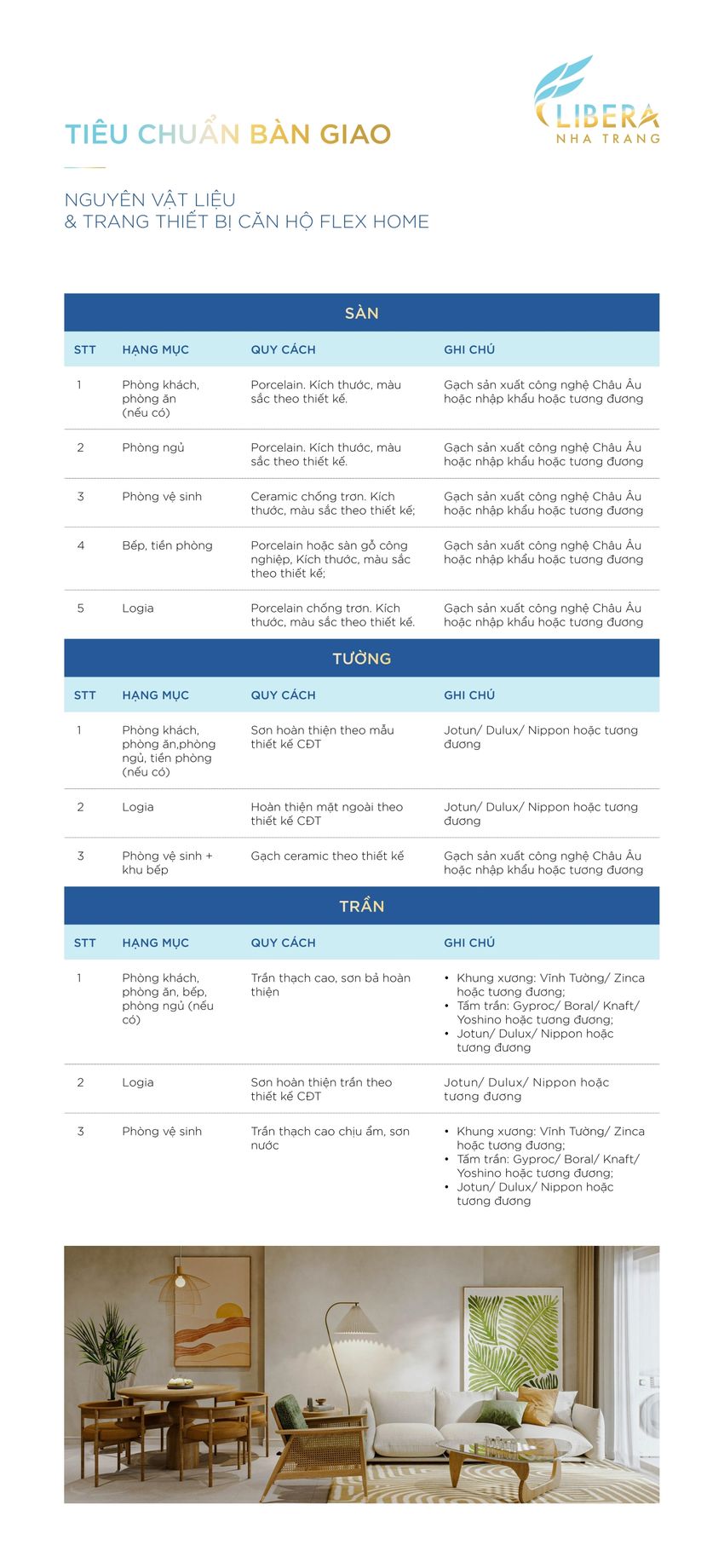 Nội thất căn hộ Libera Nha Trang