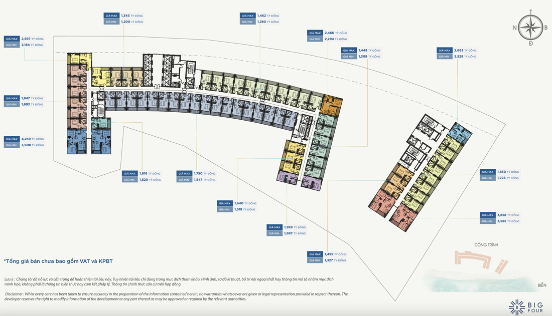 Bảng giá min - max tại dự án Libera Nha Trang