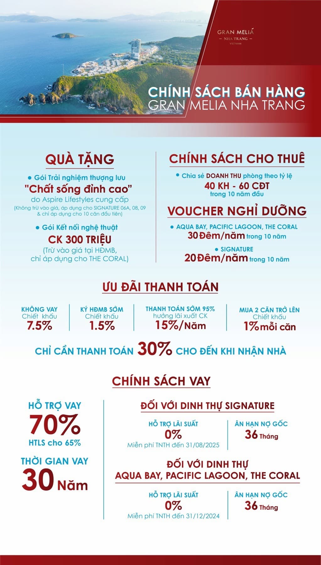 Chính sách biệt thự Gran Melia Nha Trang mới nhất